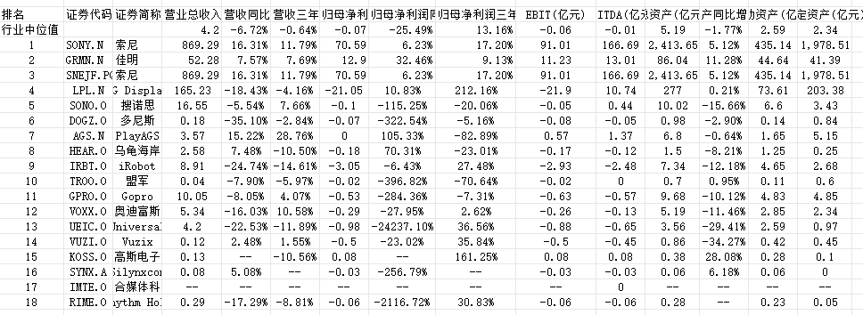 4年家庭影院和音响行业研究报告AG真人游戏平台app202(图2)