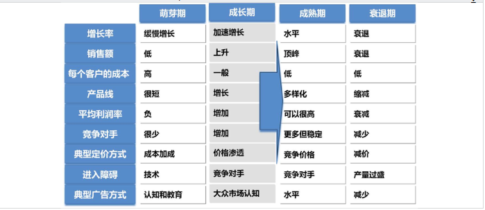 4年家庭影院和音响行业研究报告AG真人游戏平台app202(图5)